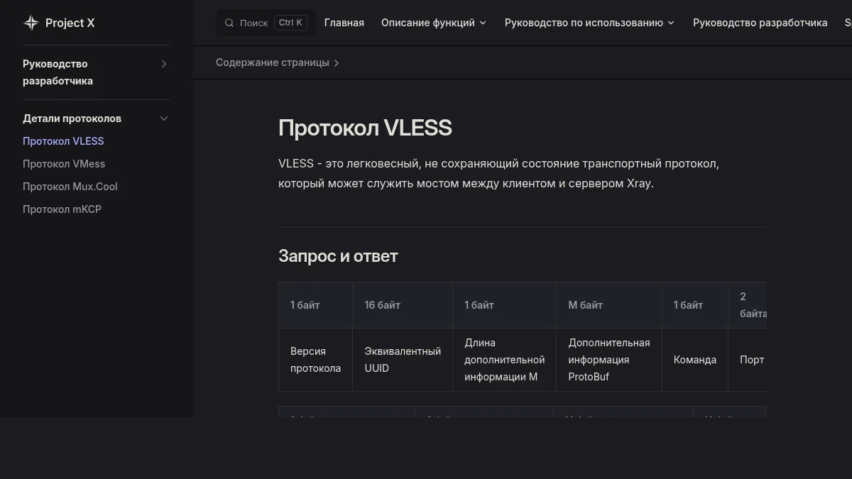 Конфиги и подписки VPN: как читать и импортировать: изображение из источника Project X: Протокол VLESS